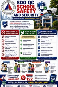 SDOQC Safety Campaign
